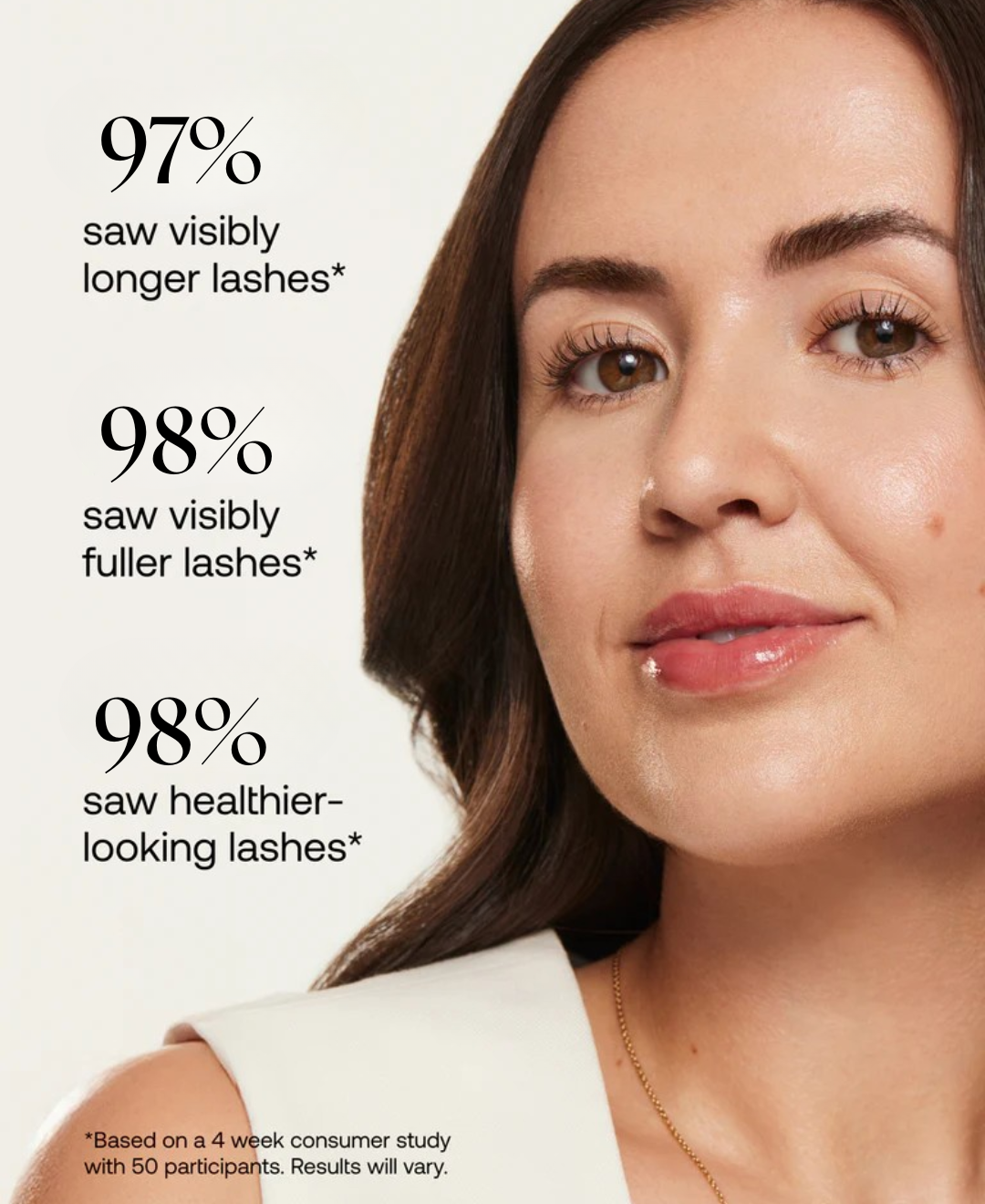 Eyelash Growth Serum